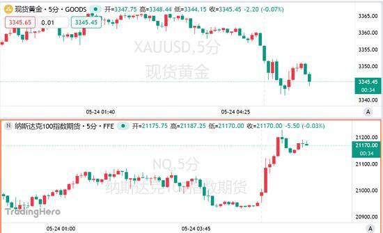 AvaTrade爱华外汇官网武夷山极地海洋公园：门票特惠 喜迎元旦
